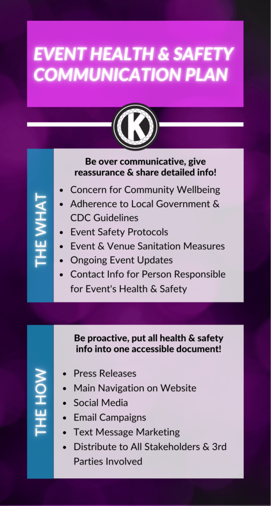 Klance Unlimited - Communication Plan