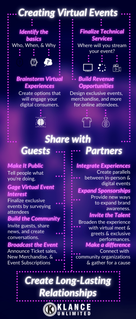 Klance Unlimited - Virtual Events